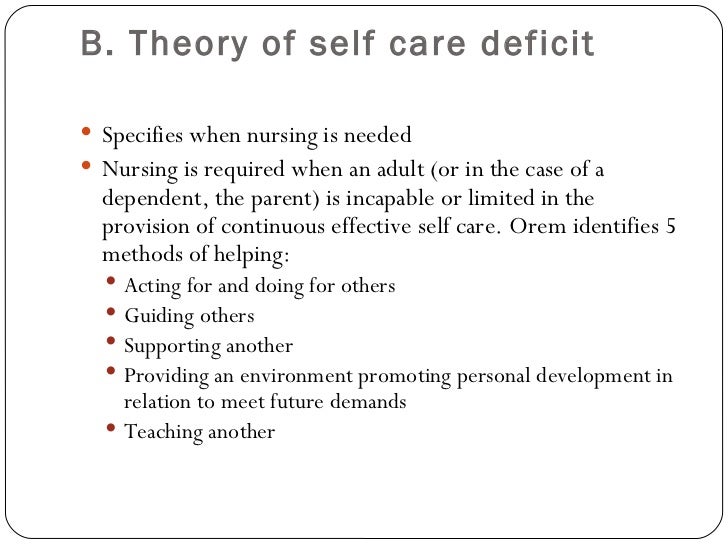 Nursing patient and self care deficit summary of orems theory